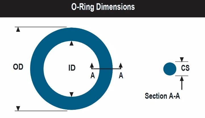 info-721-416 info-721-416